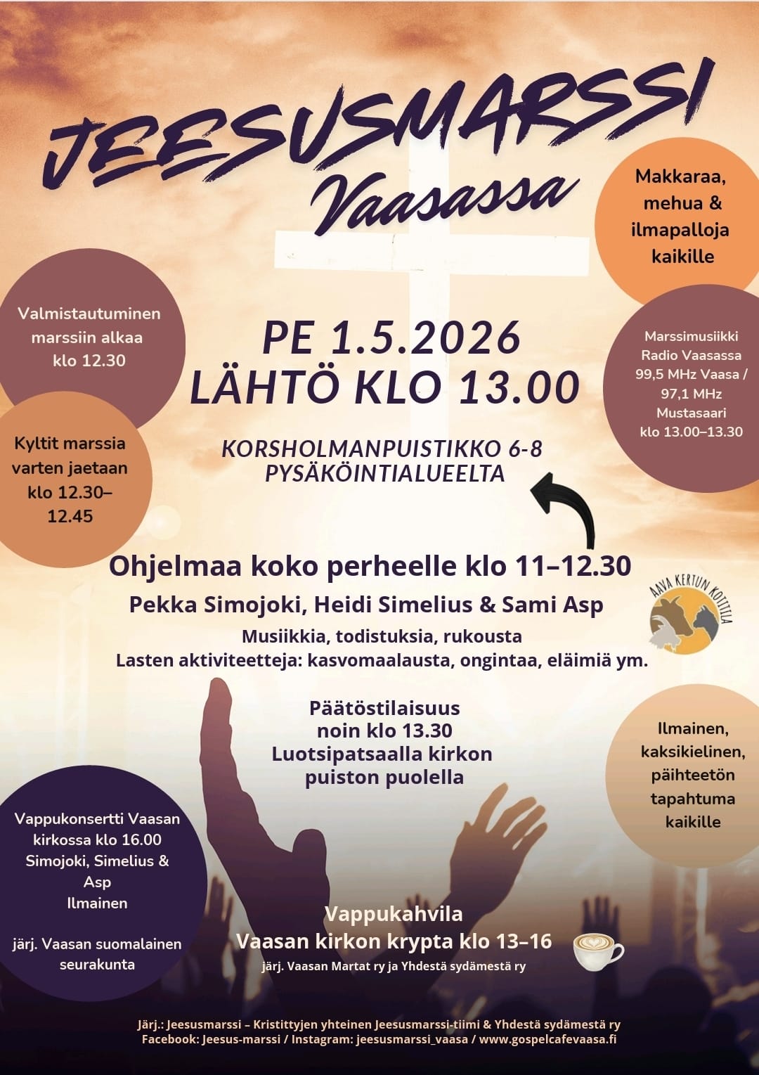 Jeesus-marssi_kaikki tiedot